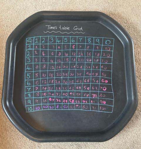 picture of a Times table grid tuff tray activity