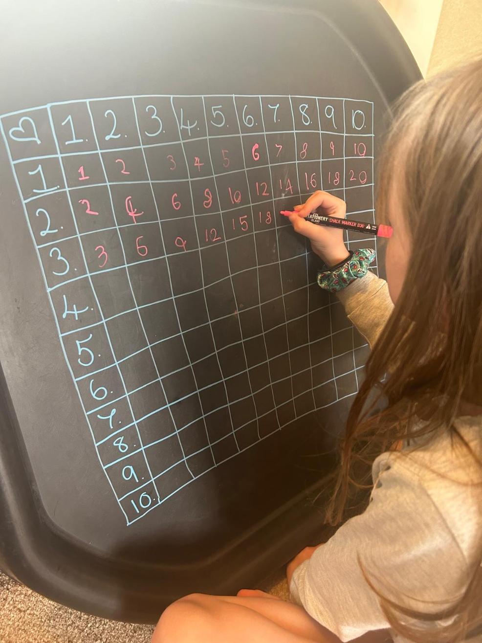 picture of a Child doing a Times table grid tuff tray activity