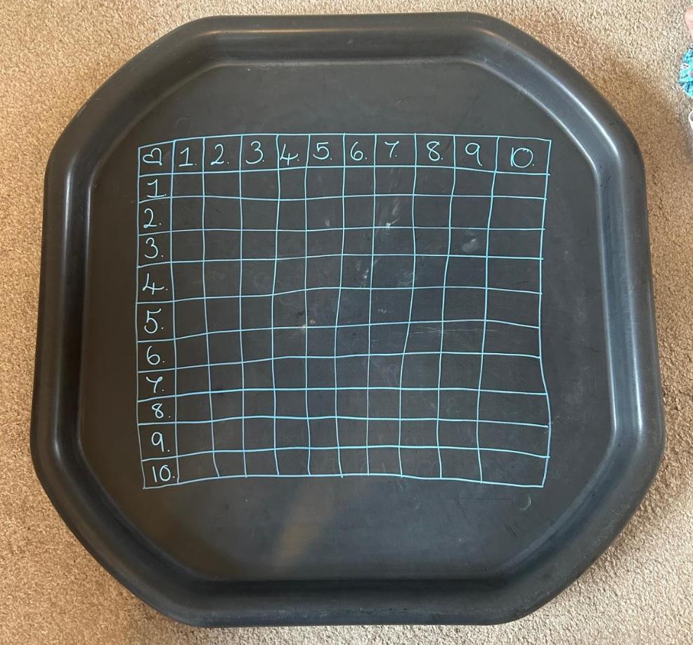 picture of a Times table grid tuff tray activity