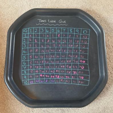 picture of a Times table grid tuff tray activity